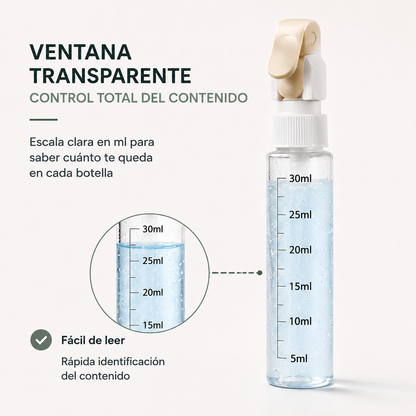 Tripply™ — Dispensador 4 en 1